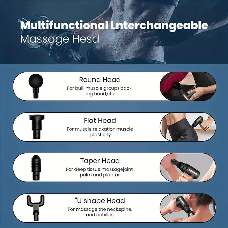 Gun Muscle Relaxation Massager Electric Vibration Massage Gun Professional Grade Neck Mask Gun